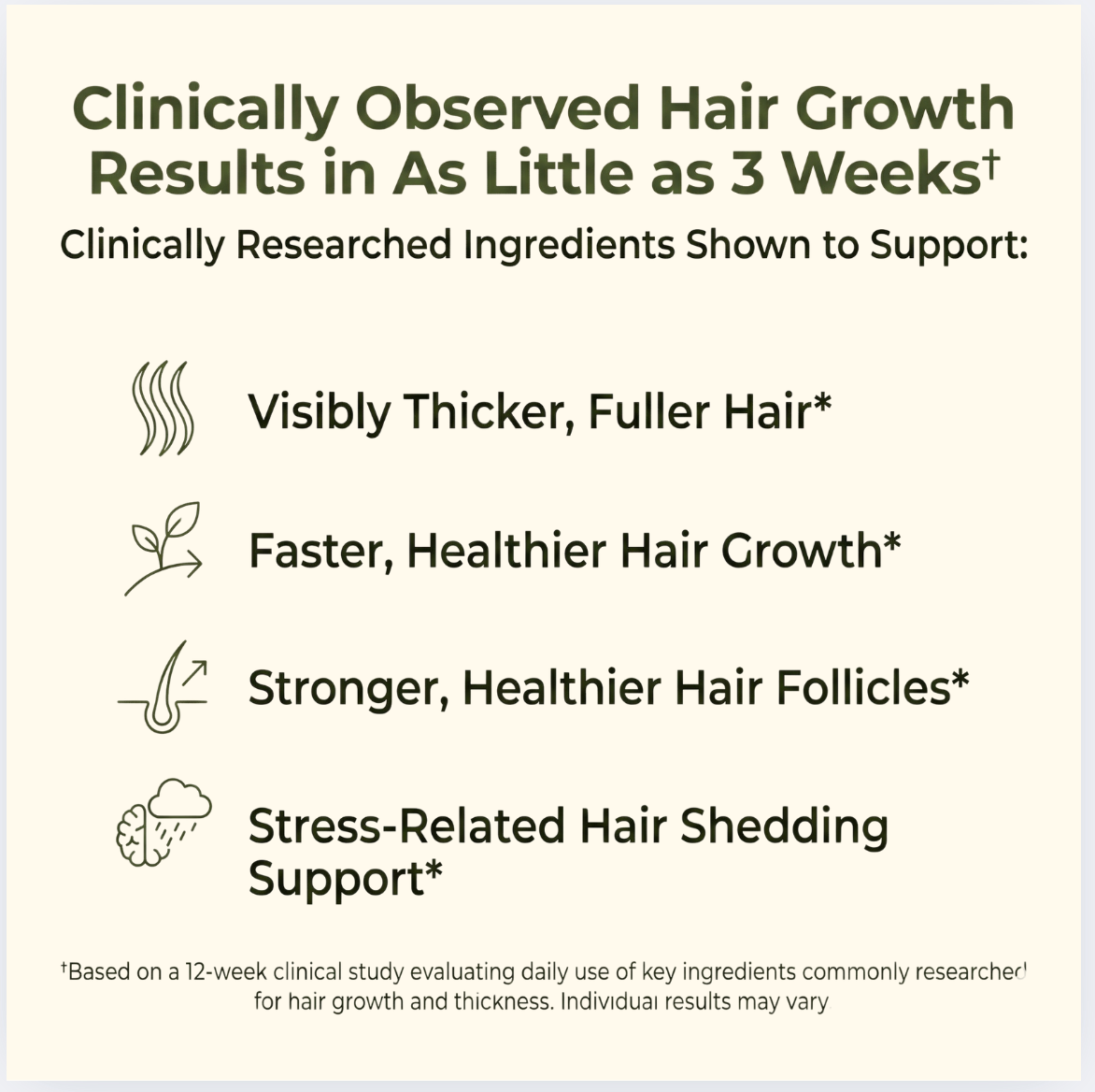 Willo Hair Growth Capsules