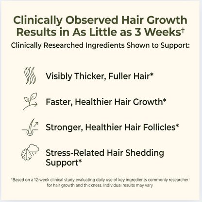 Willo Hair Growth Capsules